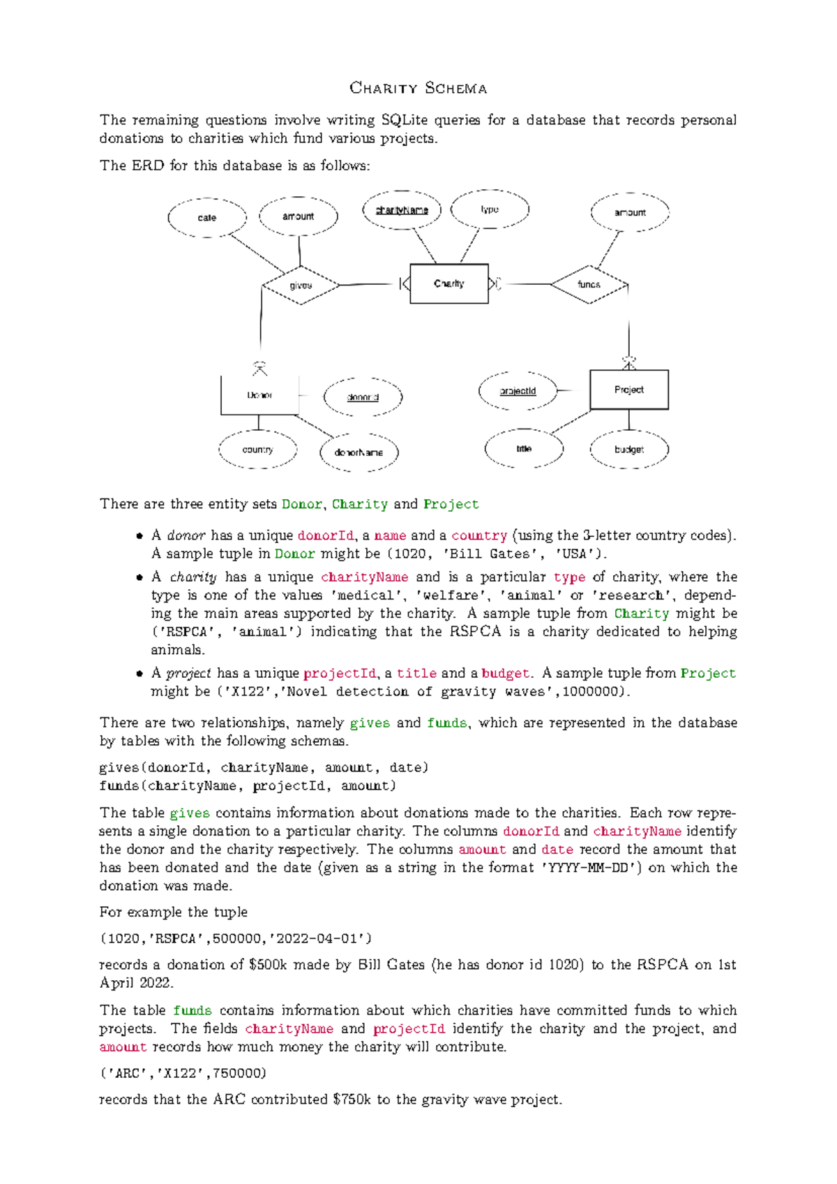 CITS 1402 - Charity Database SQLite Queries Practice Exam 2023 - Studocu