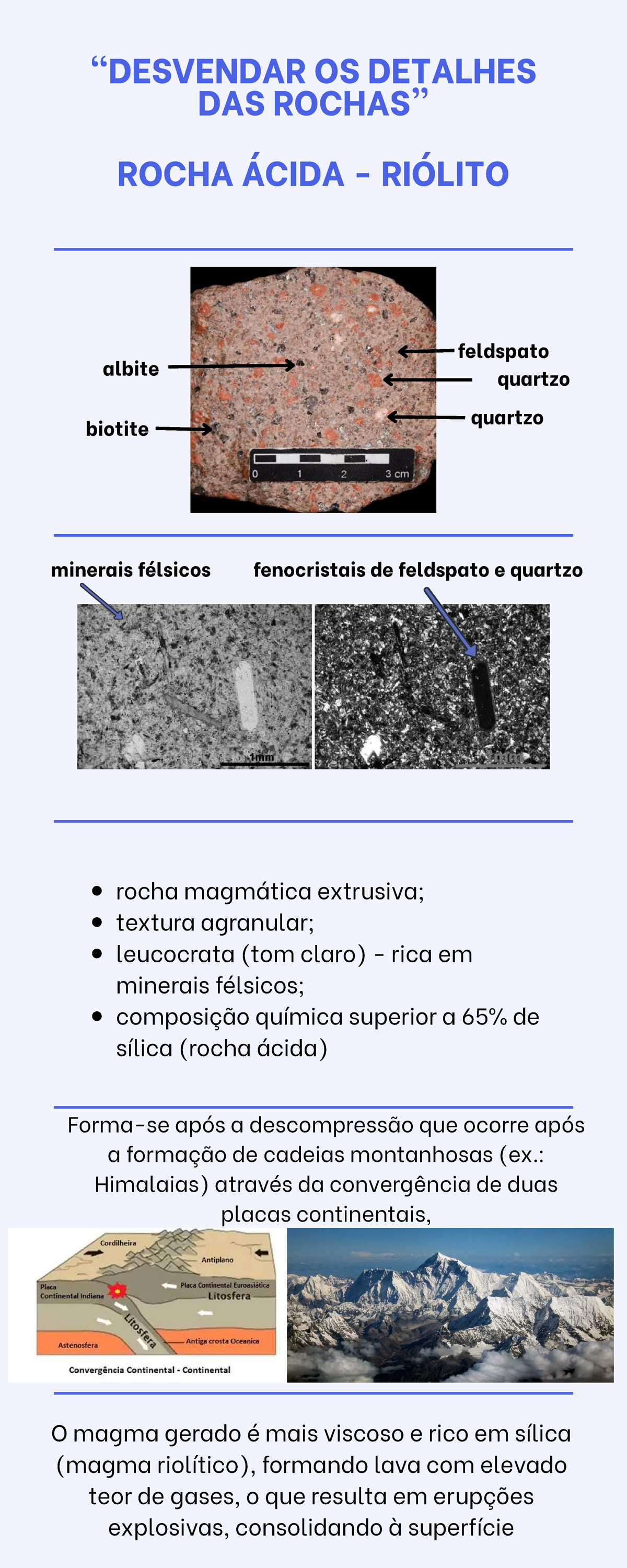 Infografico - riólito - abordagem de um tema de geologia - “DESVENDAR ...