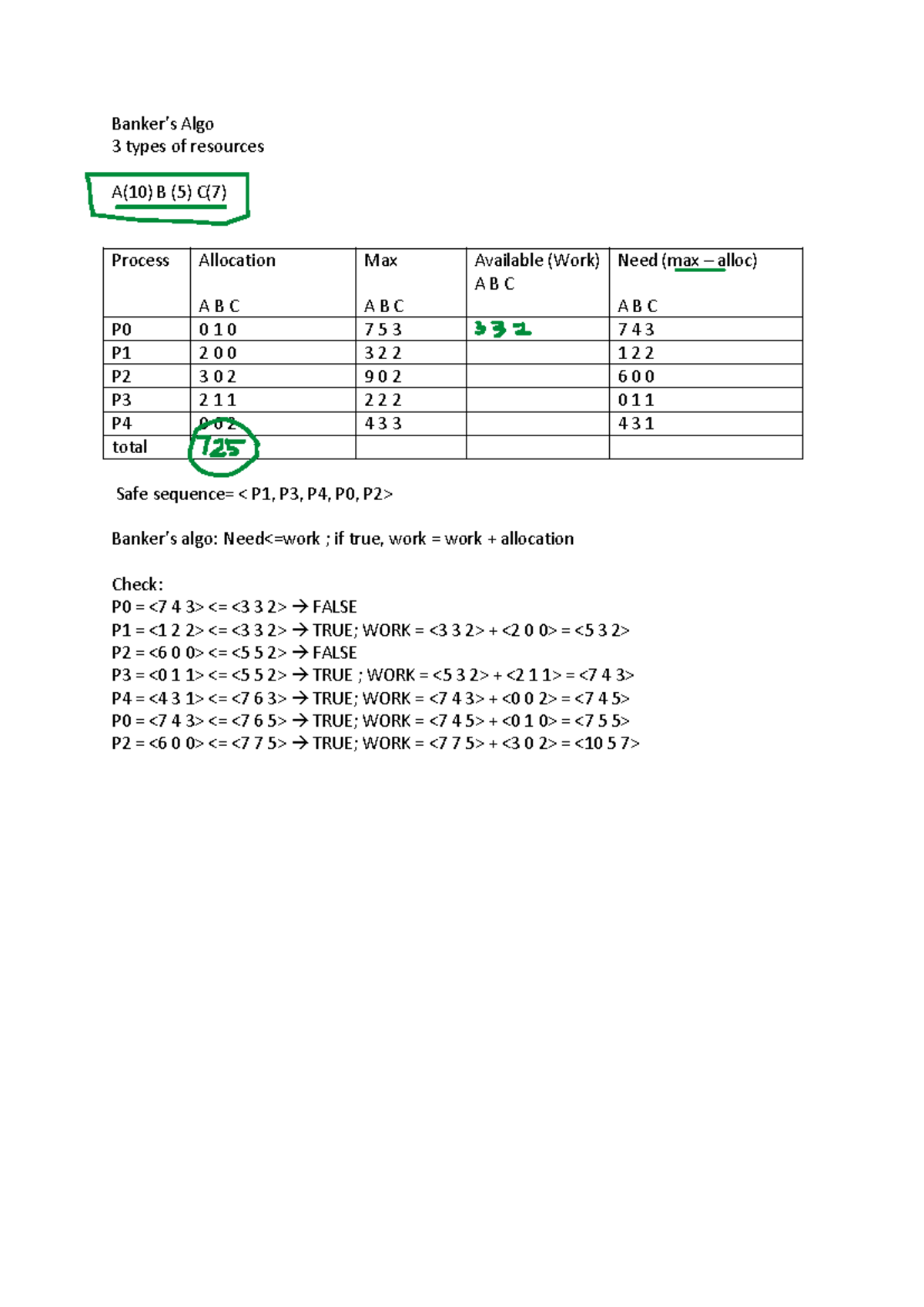 Ch 7 - Bankers algo-in clas S CS3C - Banker’s Algo 3 types of resources ...