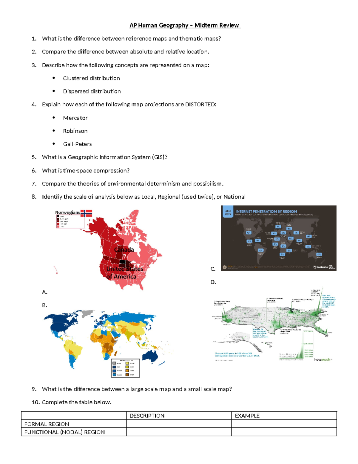 APHG Midterm Study Guide Review 2022-23: Key Concepts & Terms - Studocu