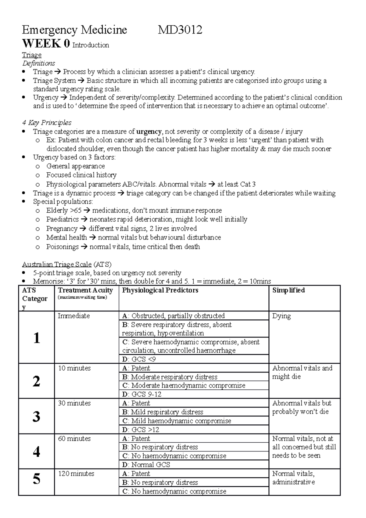 Emergency Medicine MD Notes: Triage and Investigations Overview - Studocu