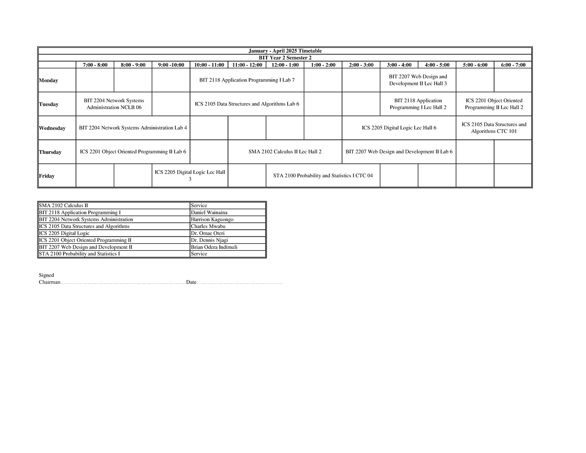 BIT 2.2 Jan - April 2025 Teaching Timetable - 7:00 - 8:00 8:00 - 9:00 9 ...