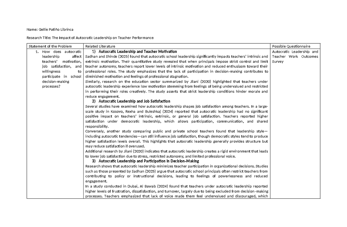 EDUC 509 TASK1 - The Impact of Autocratic Leadership on Teacher ...
