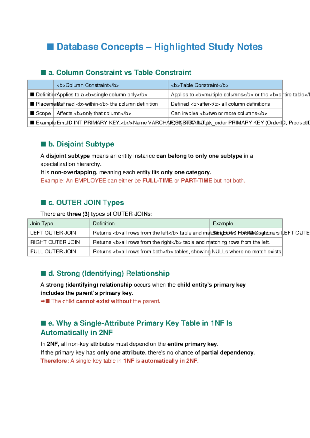 Inf2603 - Database Concepts Exam Prep Study Notes - Studocu