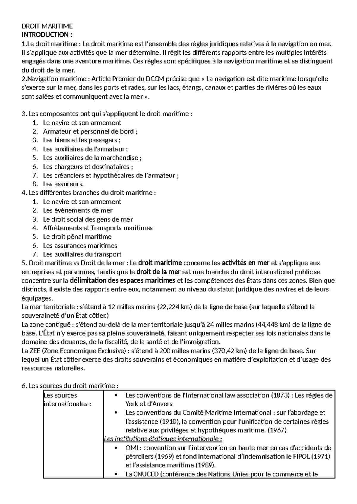 Notes sur le Droit Maritime - Concepts et Régulations - DCCM - Studocu