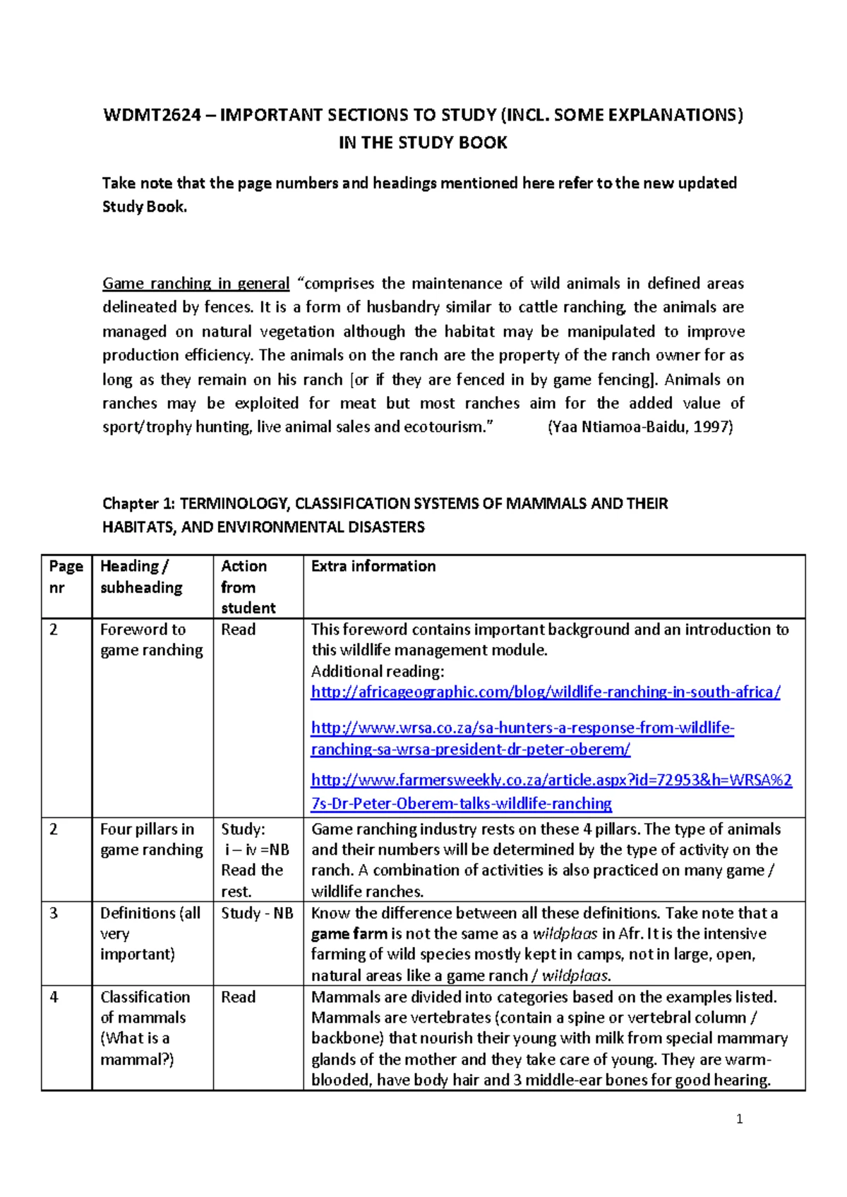 WDMT2624 Chapter 3: Habitat Requirements & Wildlife Adaptations Study ...