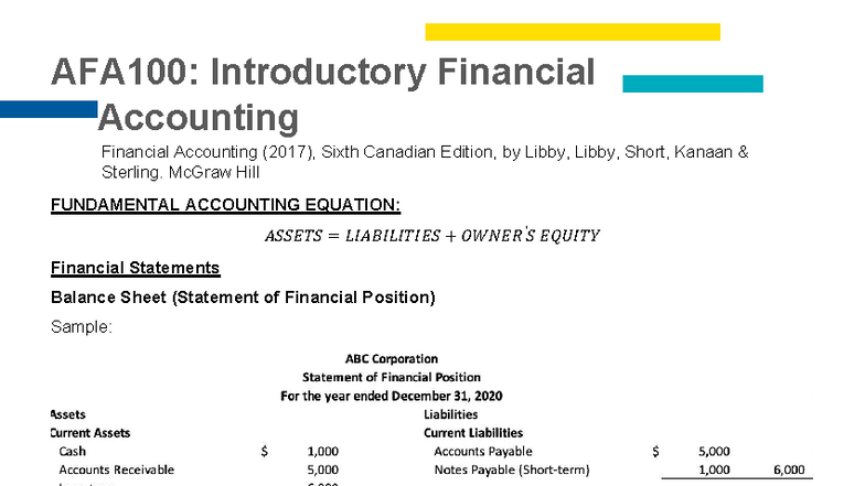 AFA100: Fundamental Concepts in Financial Accounting - Studocu