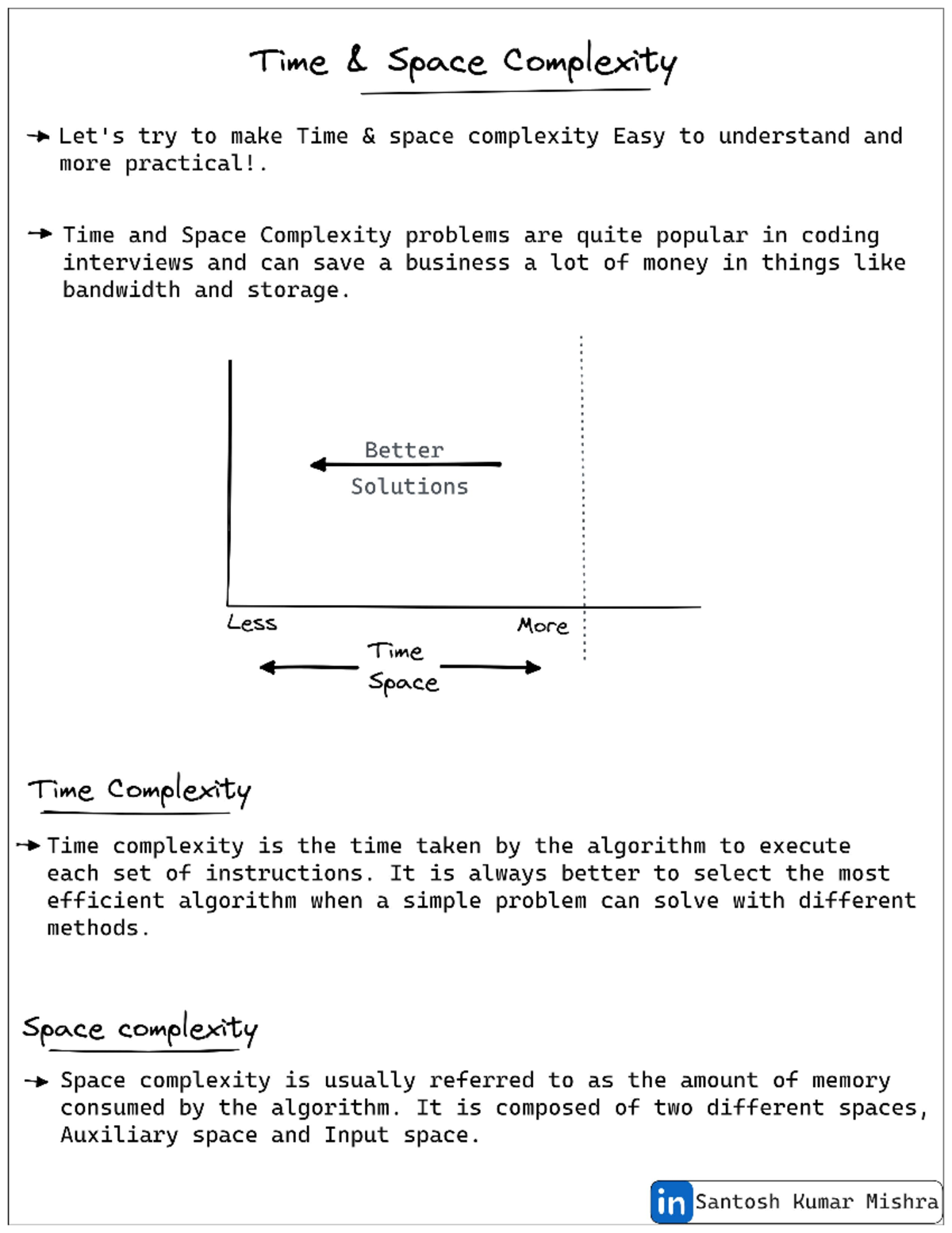 Time & Space Complexity - Time and Space Complexity problems are quite ...