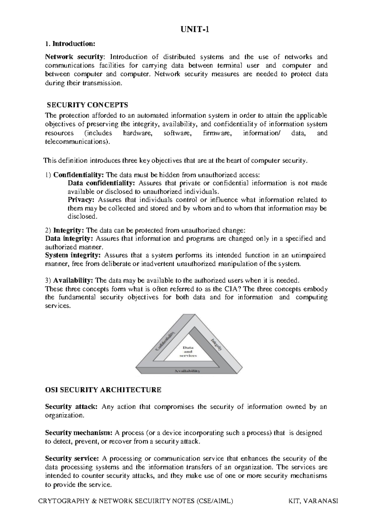 CNS Notes n - Introduction: UNIT- 1 Network security: Introduction of ...