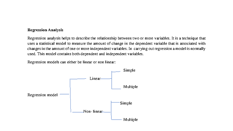 Regression Analysis - Regression Analysis Regression analysis helps to ...