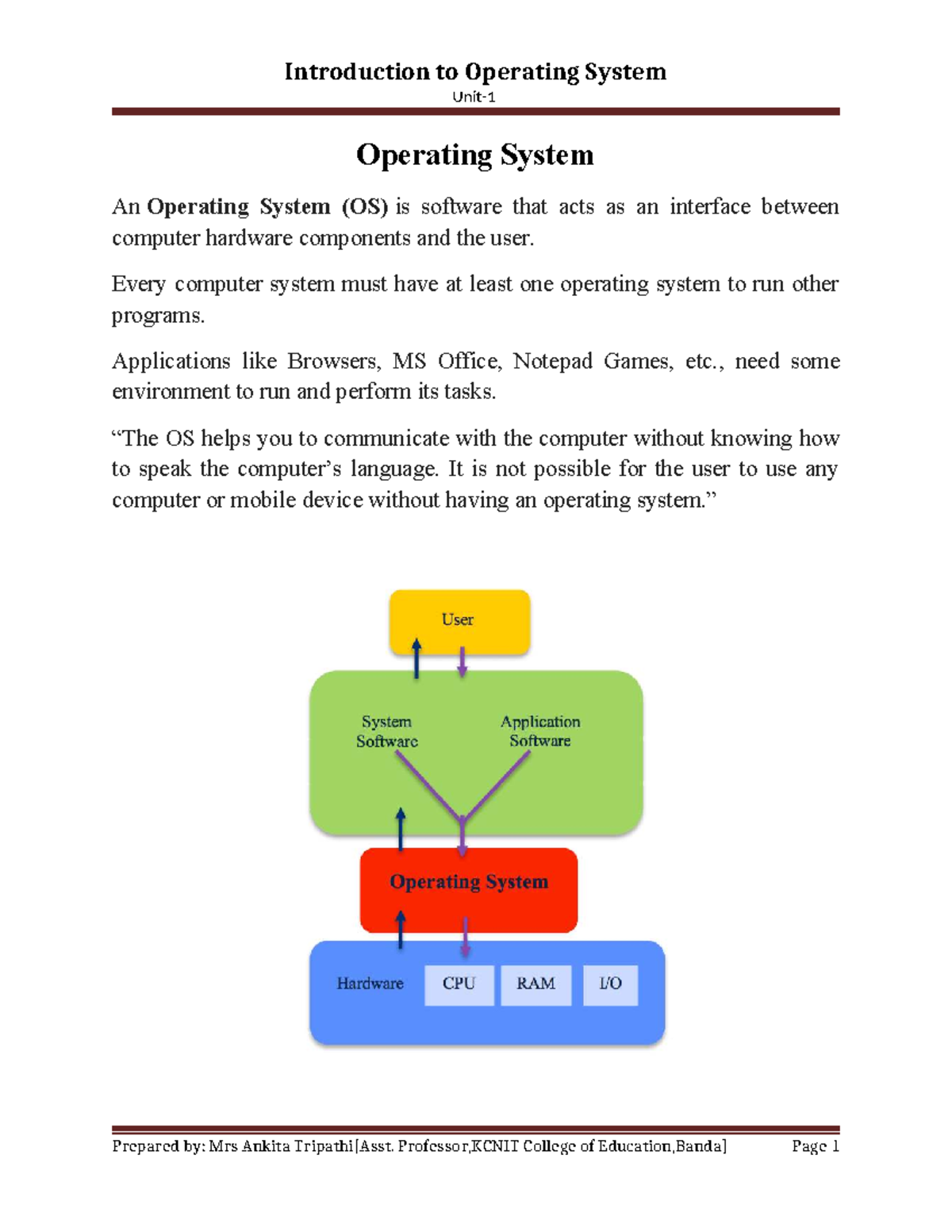 B.Tech OS 101: Introduction to Operating Systems and Their Functions ...