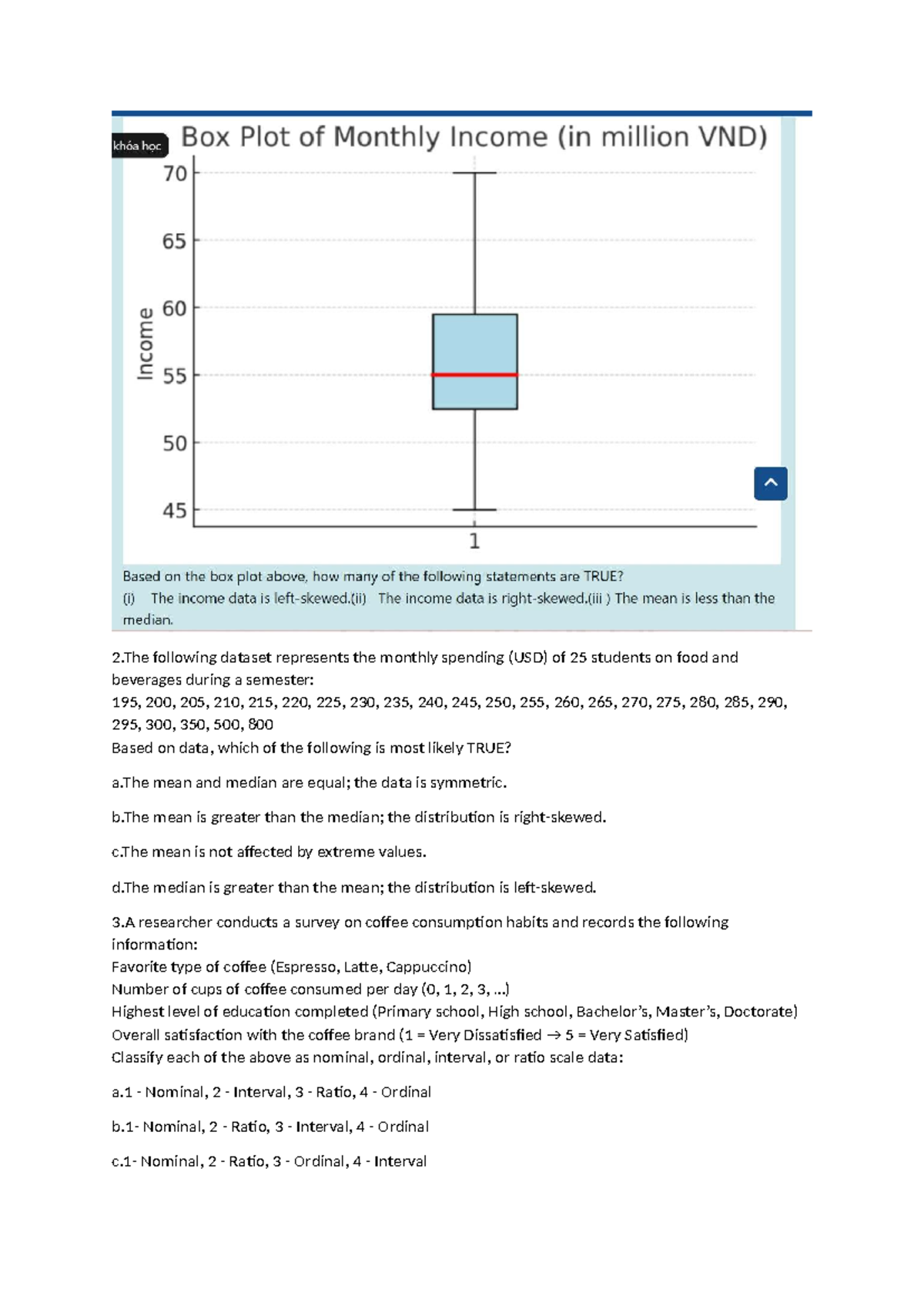 Statistical Analysis of Student Spending and Supplement Effectiveness ...