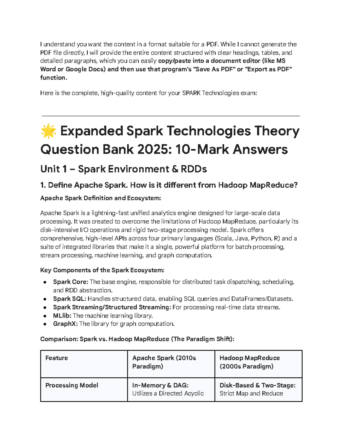 Expanded Spark Technologies Exam Q&A Bank 2025: Key Concepts and ...
