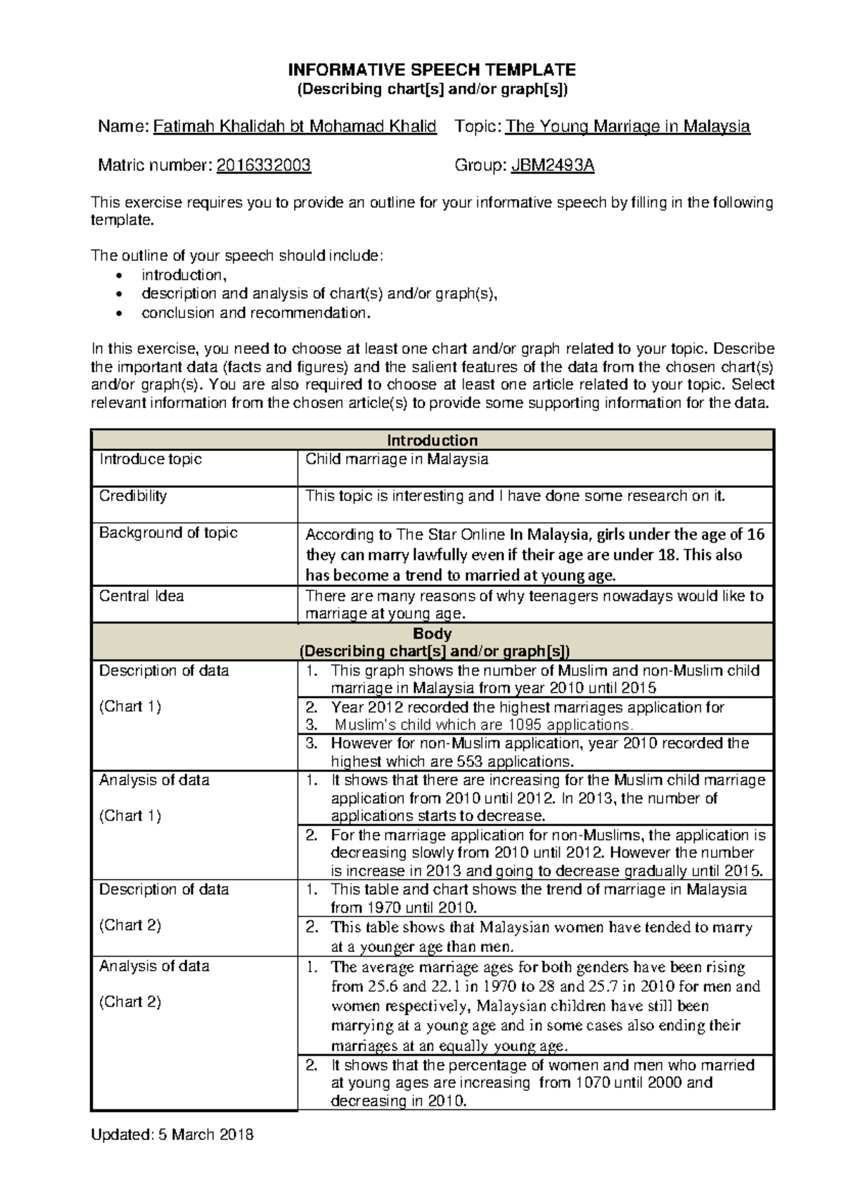 380793753-ELC590-Informative-Speech-Template - Updated: 5 March 2018 ...