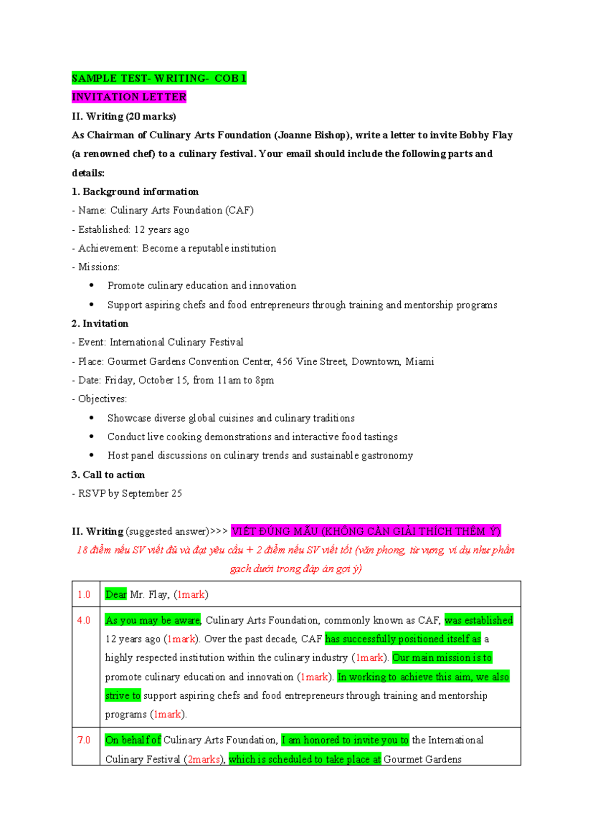 Writing Sample: Invitation Letter for International Culinary Festival ...