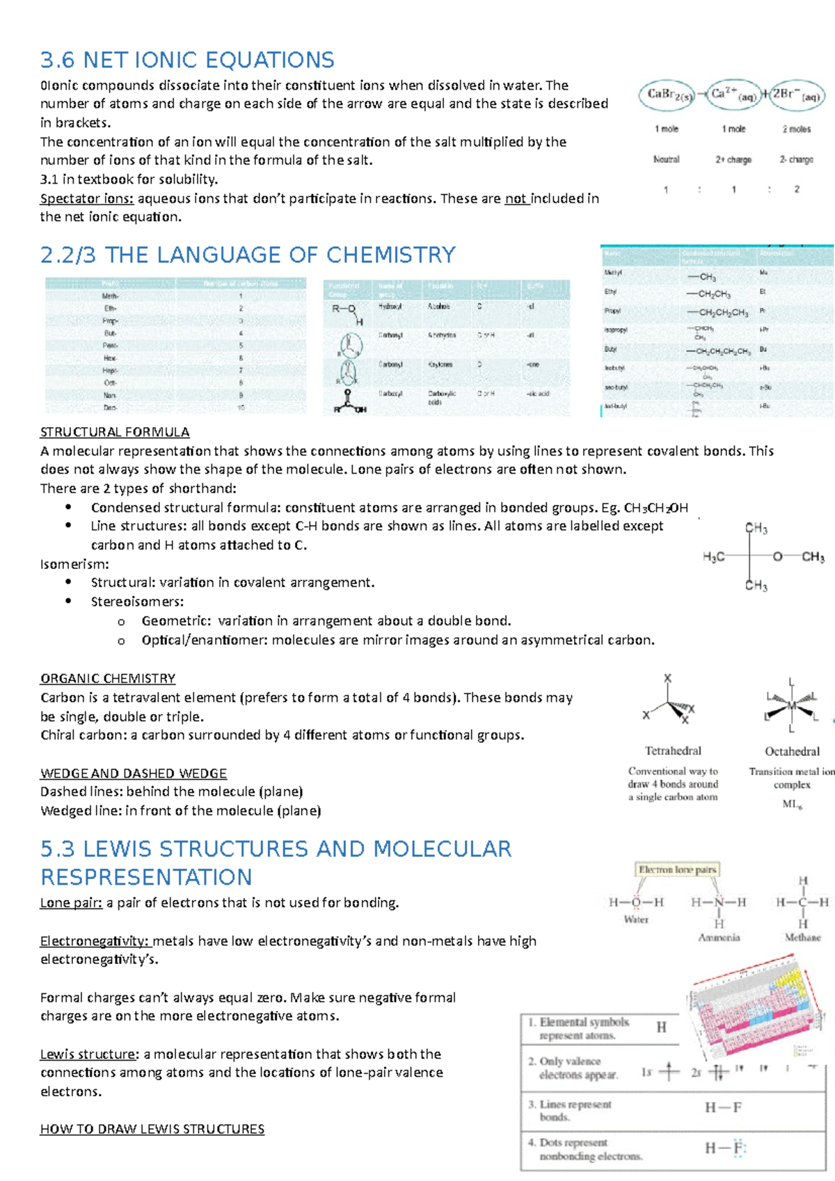 Chemistry Lecture Notes (CHM 101) - Key Concepts & Reactions - Studocu