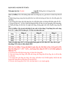 [Solved] Phn tch v trnh by trn th tc ng ca mi s kin sau n mc gi sn lng ...