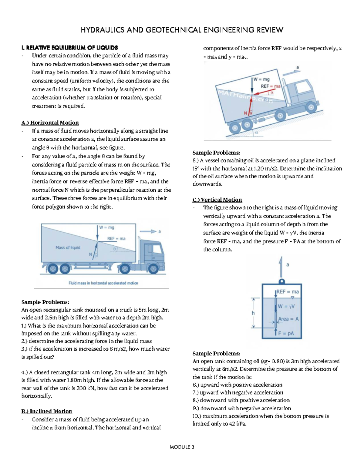 HYD 301: Hydraulics and Geotechnical Engineering Review Notes - Studocu