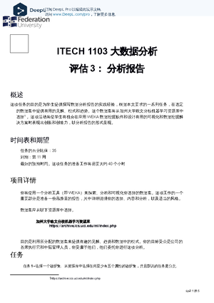 Itech 1103 Assignment 2 SQL Database - Assignment: SQL Database ...