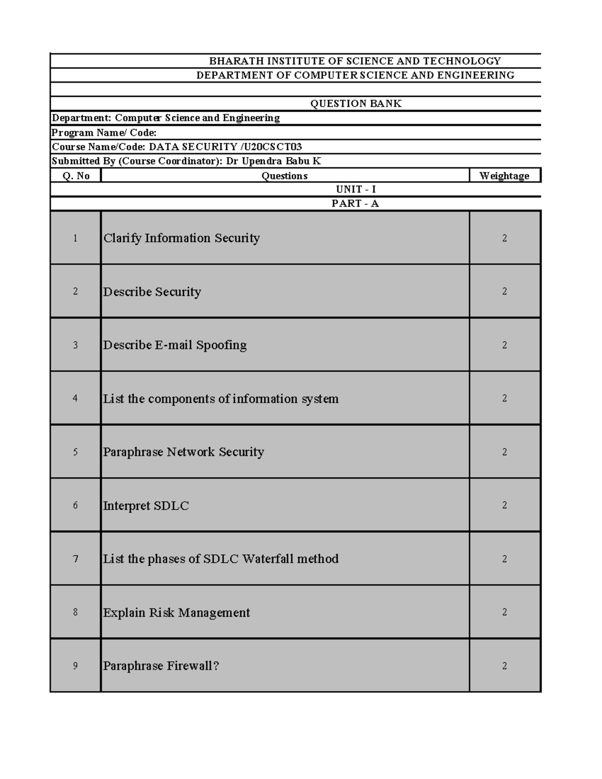 U20CSCT03 - Data Security Question Bank for Computer Science - Studocu