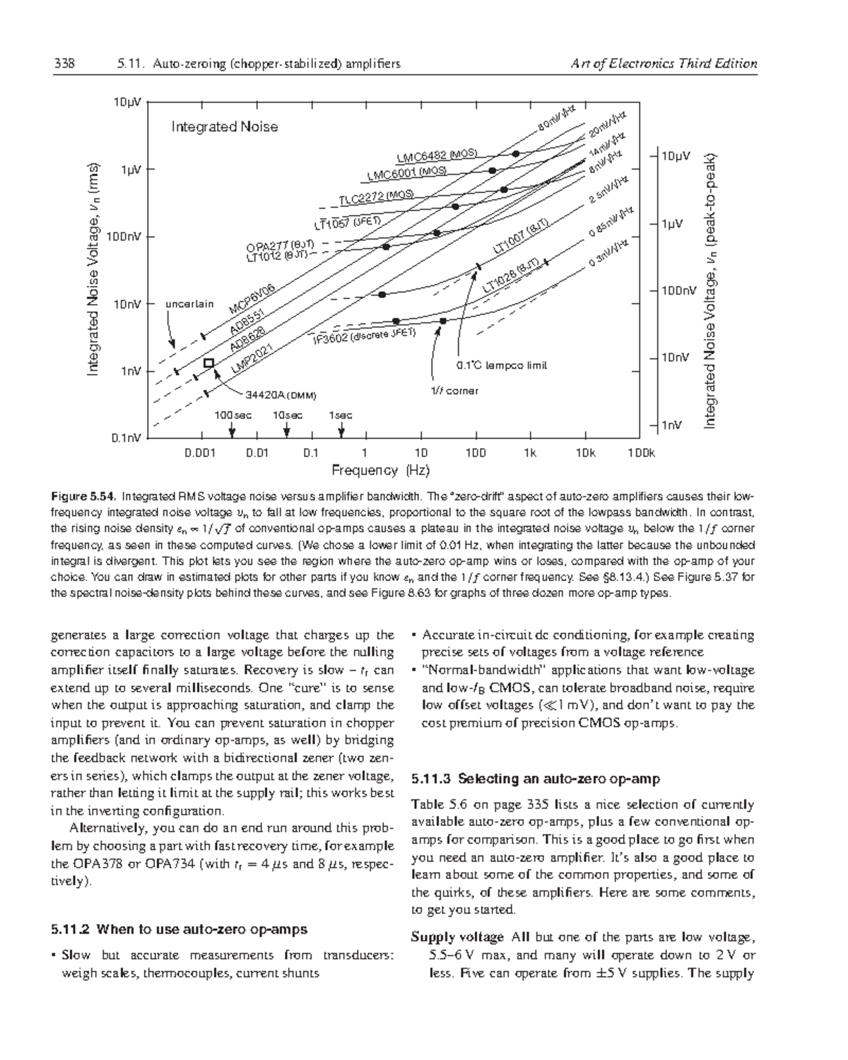 Art of Electronics 3rd Ed: Amplifiers & Integrated Noise Analysis - Studocu