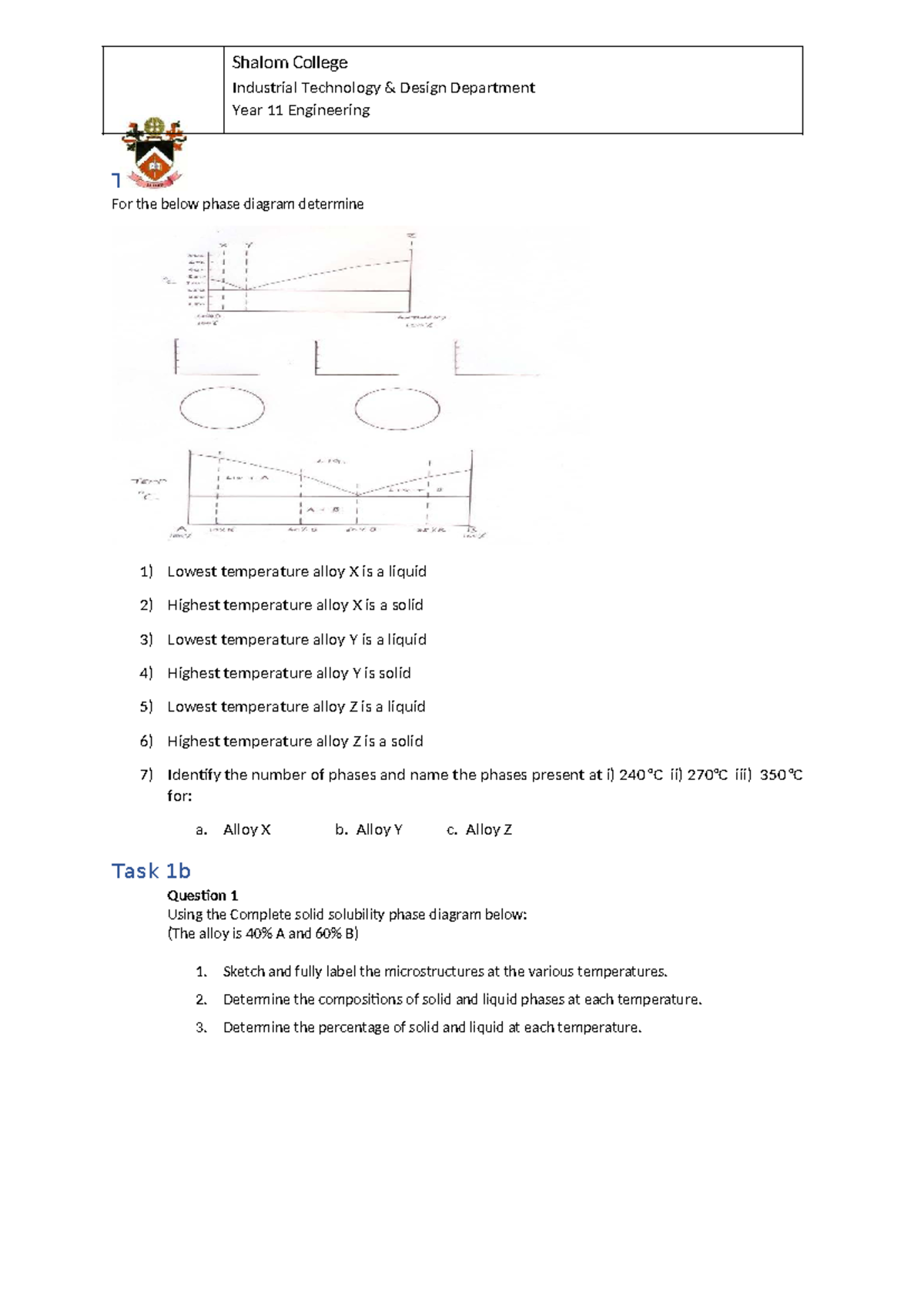 Unit 4 - Topic 2 Materials: Year 11 Engineering Task 1 Analysis - Studocu