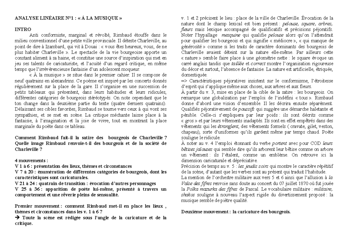 Analyse linéaire de "À la musique" par Rimbaud - Étude littéraire