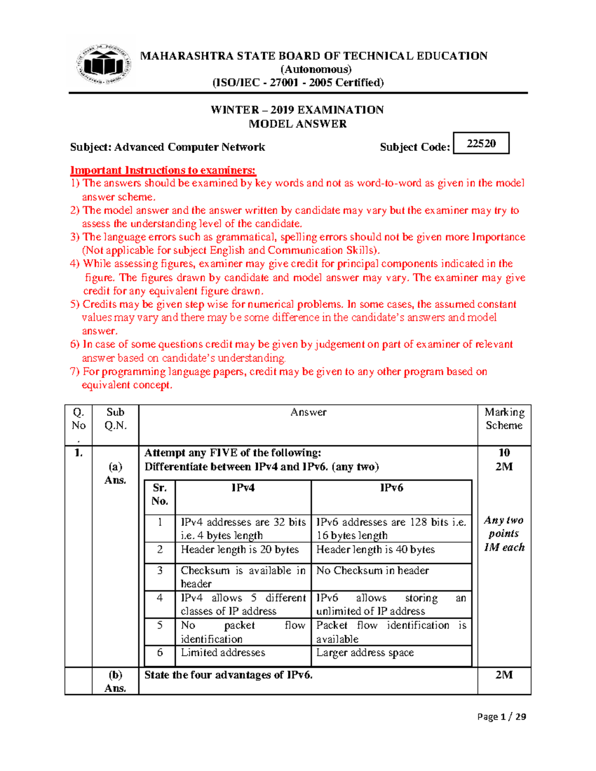 Advanced Computer Network Model Answer - Winter 2019 (Subject Code ...