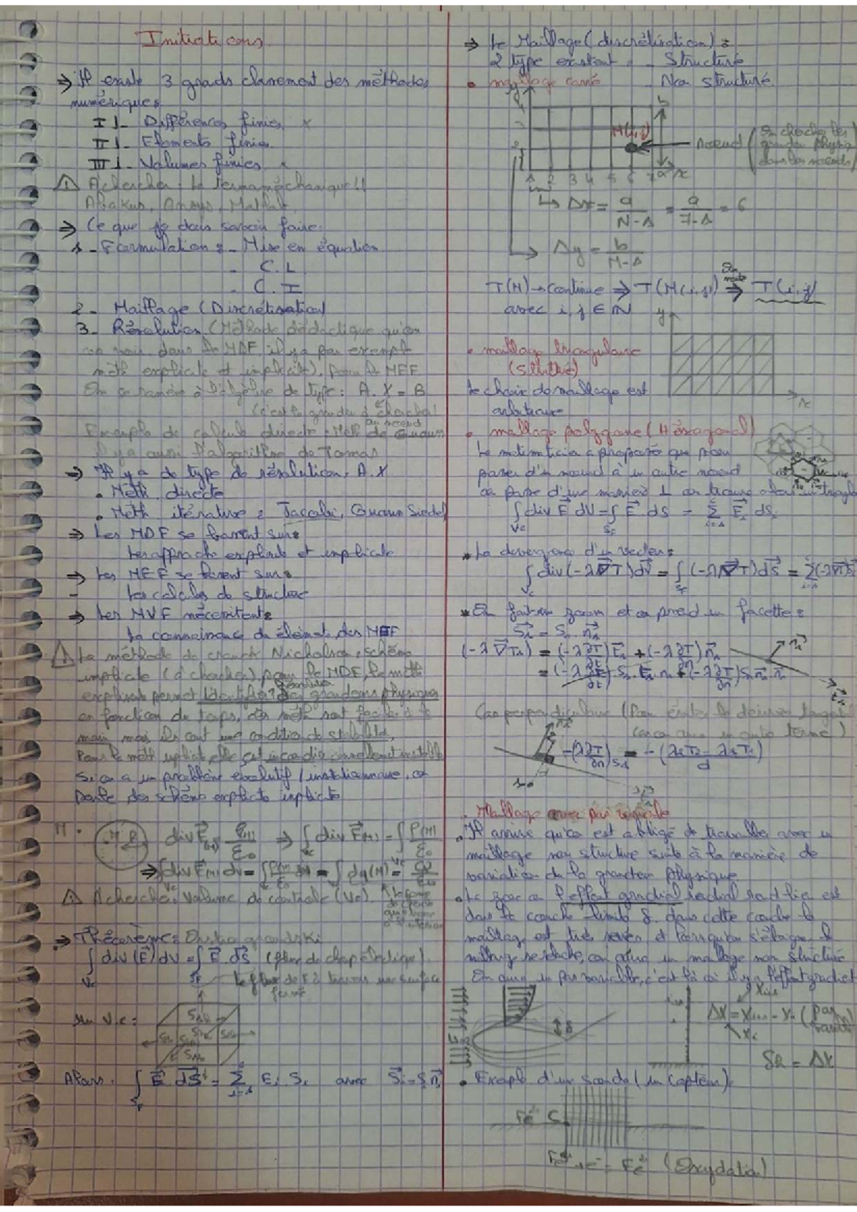 Calcul Numérique: Méthodes de Discrétisation et Résolution (MATH 251 ...