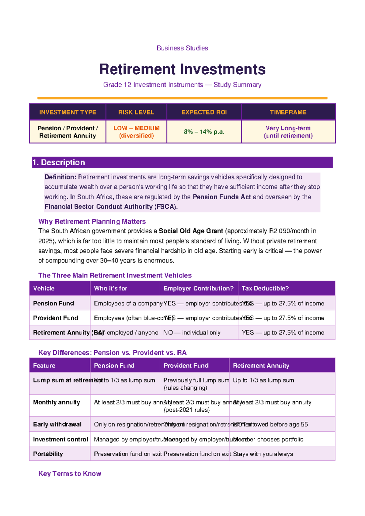 Business Studies Grade 12: Retirement Investments Study Summary - Studocu