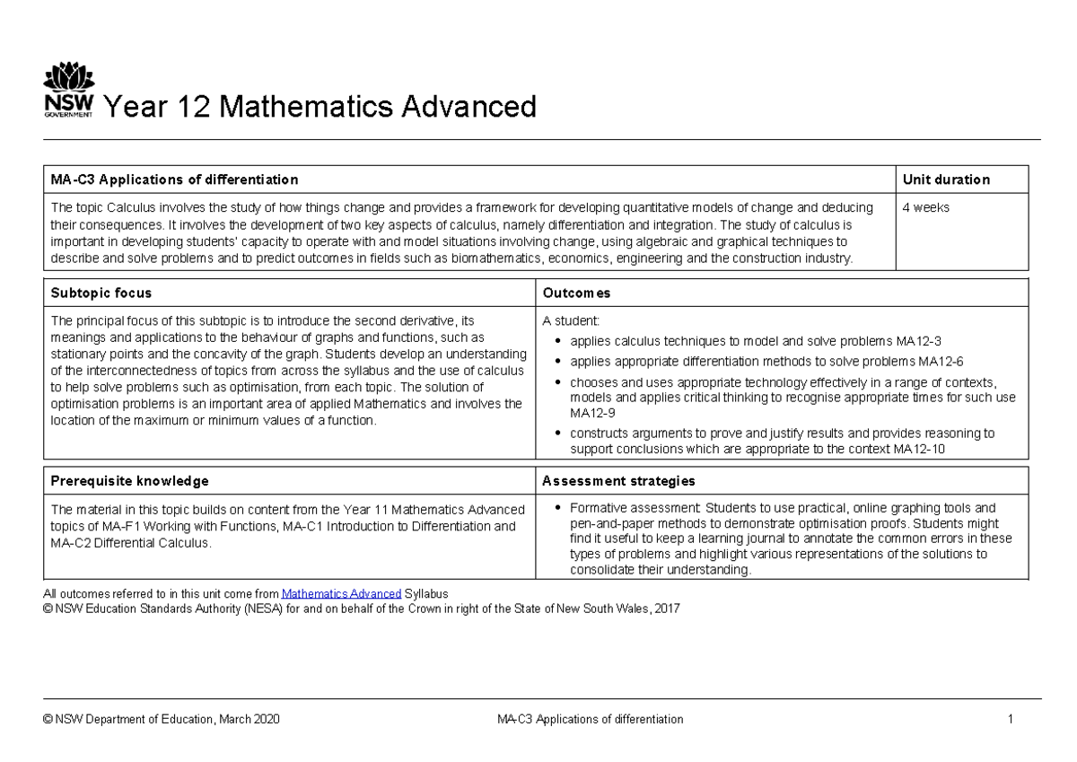 Ma c3 applications of differentiation - Year 12 Mathematics Advanced MA ...