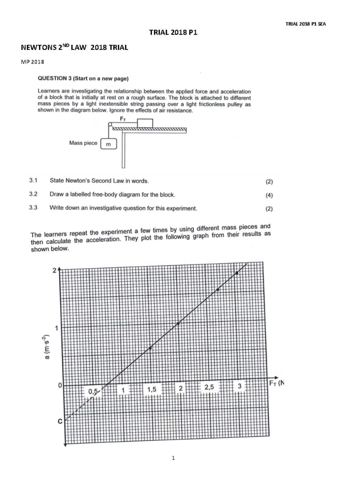 TRIAL 2018 P1 Combined - Physics Past Exam Questions - Studocu