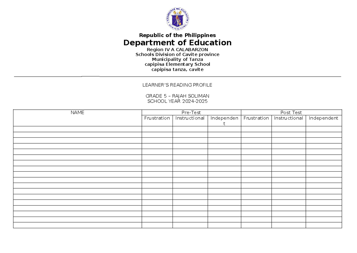 Reading profile - Republic of the Philippines Department of Education ...