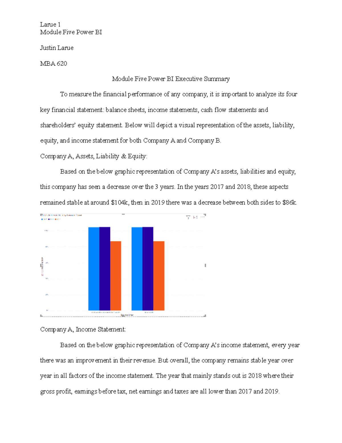 MBA 620 Module Five - Financial Performance Analysis with Power BI ...