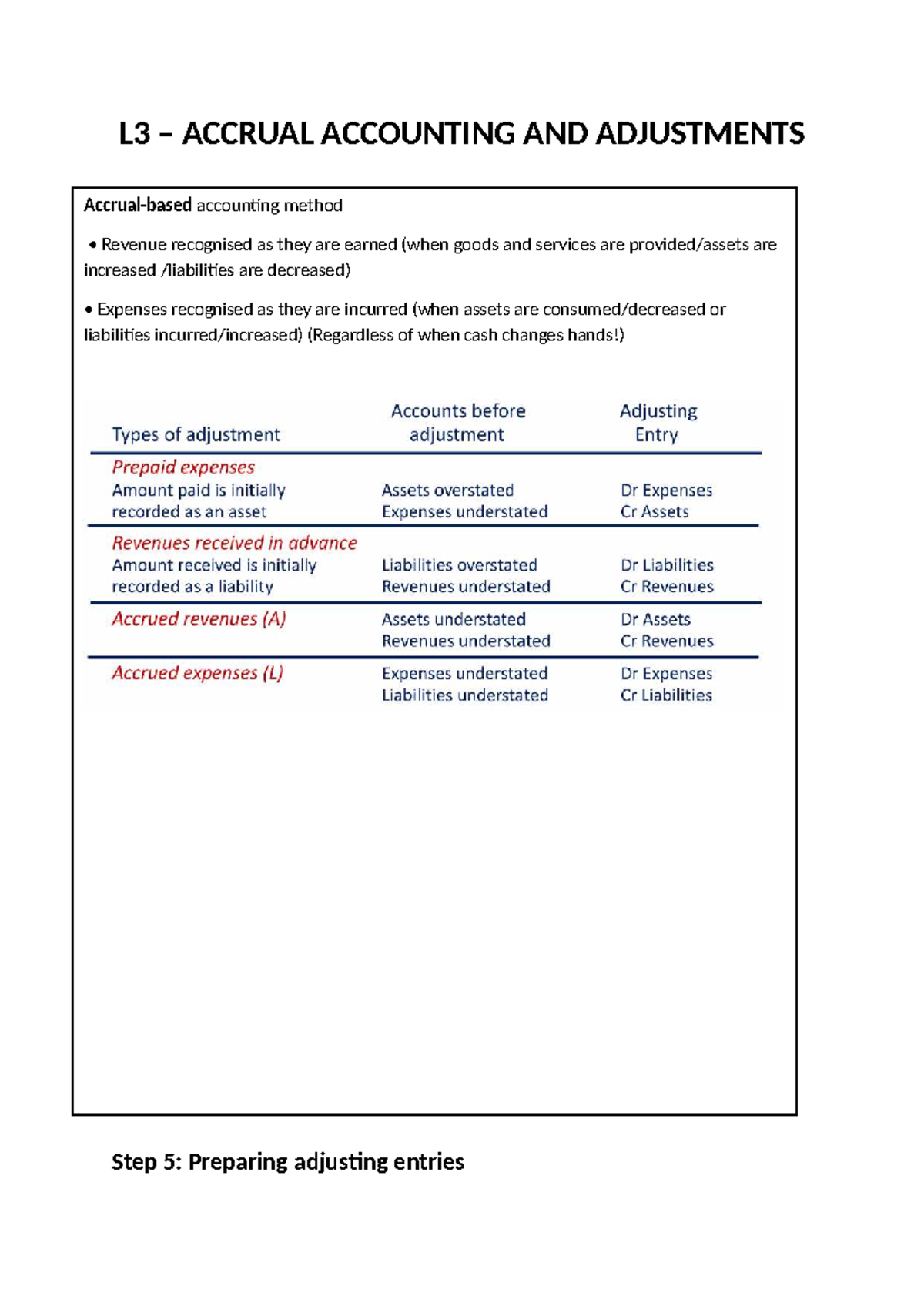 Ifa L3 L4 Accrual Accounting Adjustments And Inventory Management