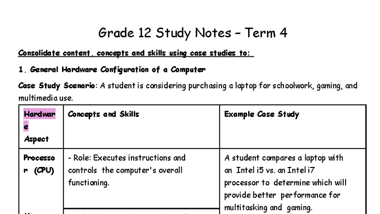 Grade 12 Study Notes Term 4: Case Studies on Computer Hardware ...