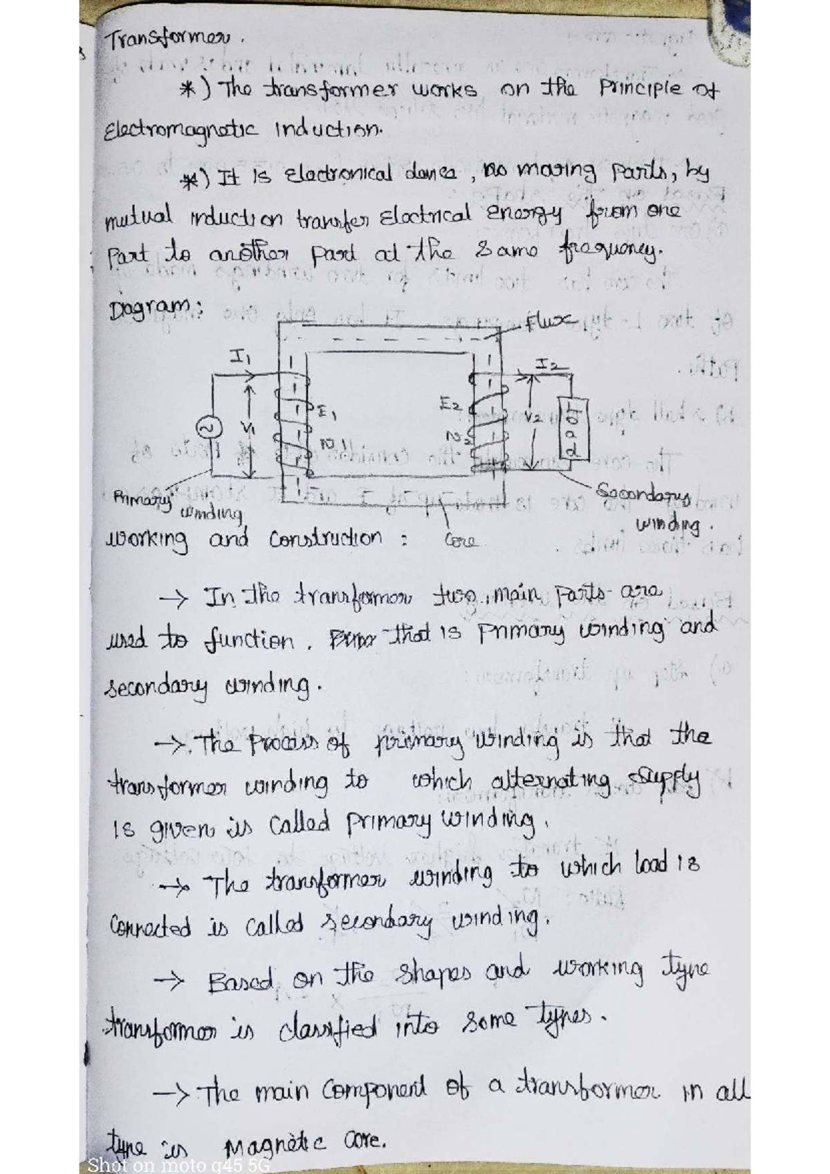 BEEE Unit 2: Understanding Transformers and Their Working Principles ...