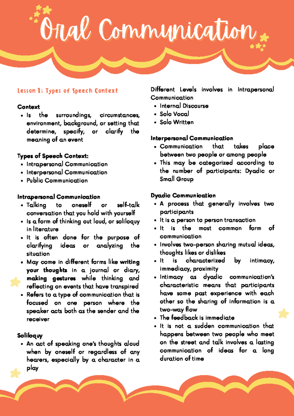 Oral Communication: Exploring Types and Contexts of Speech - Studocu