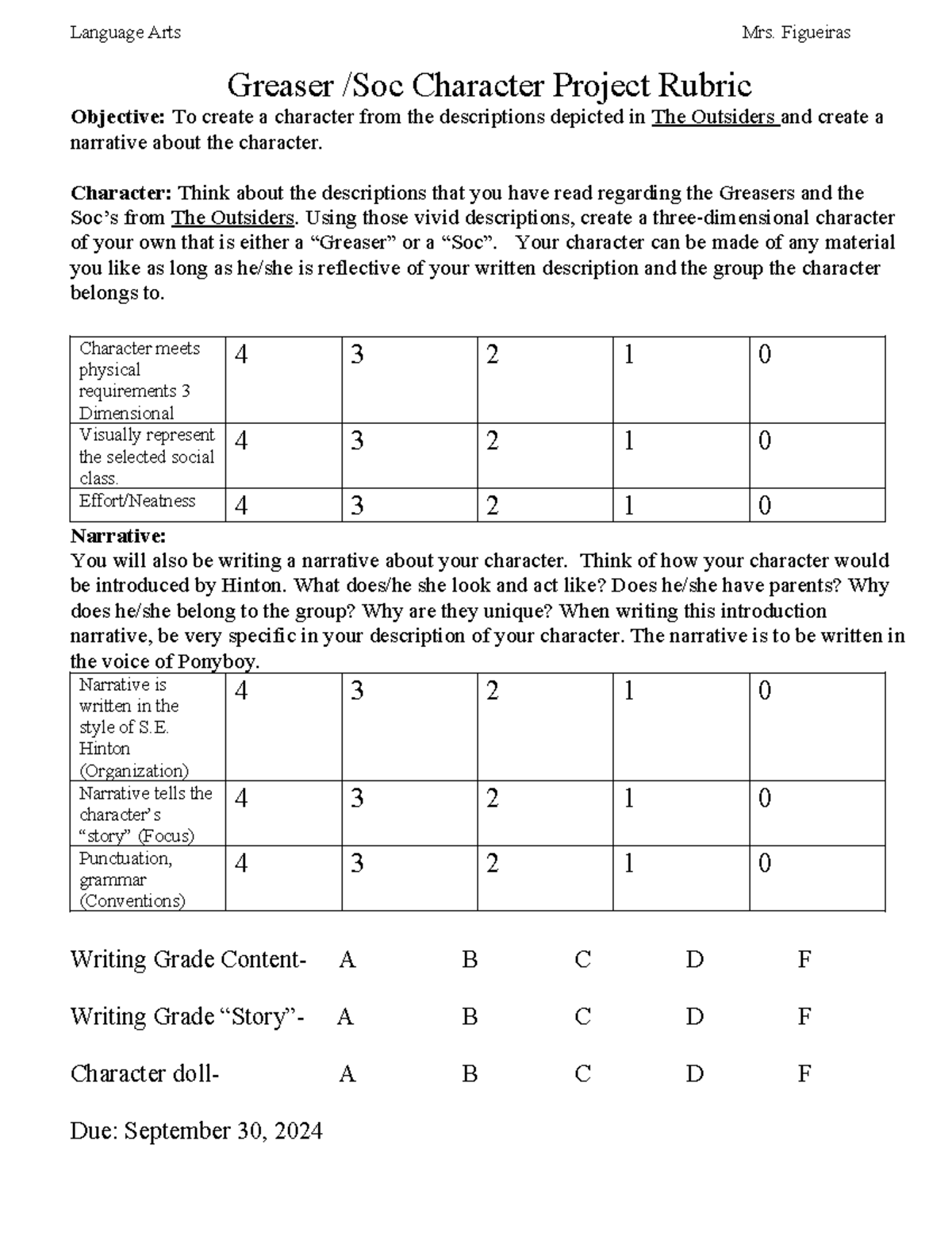 Outsiders character project 24-25 - Language Arts Mrs. Figueiras ...