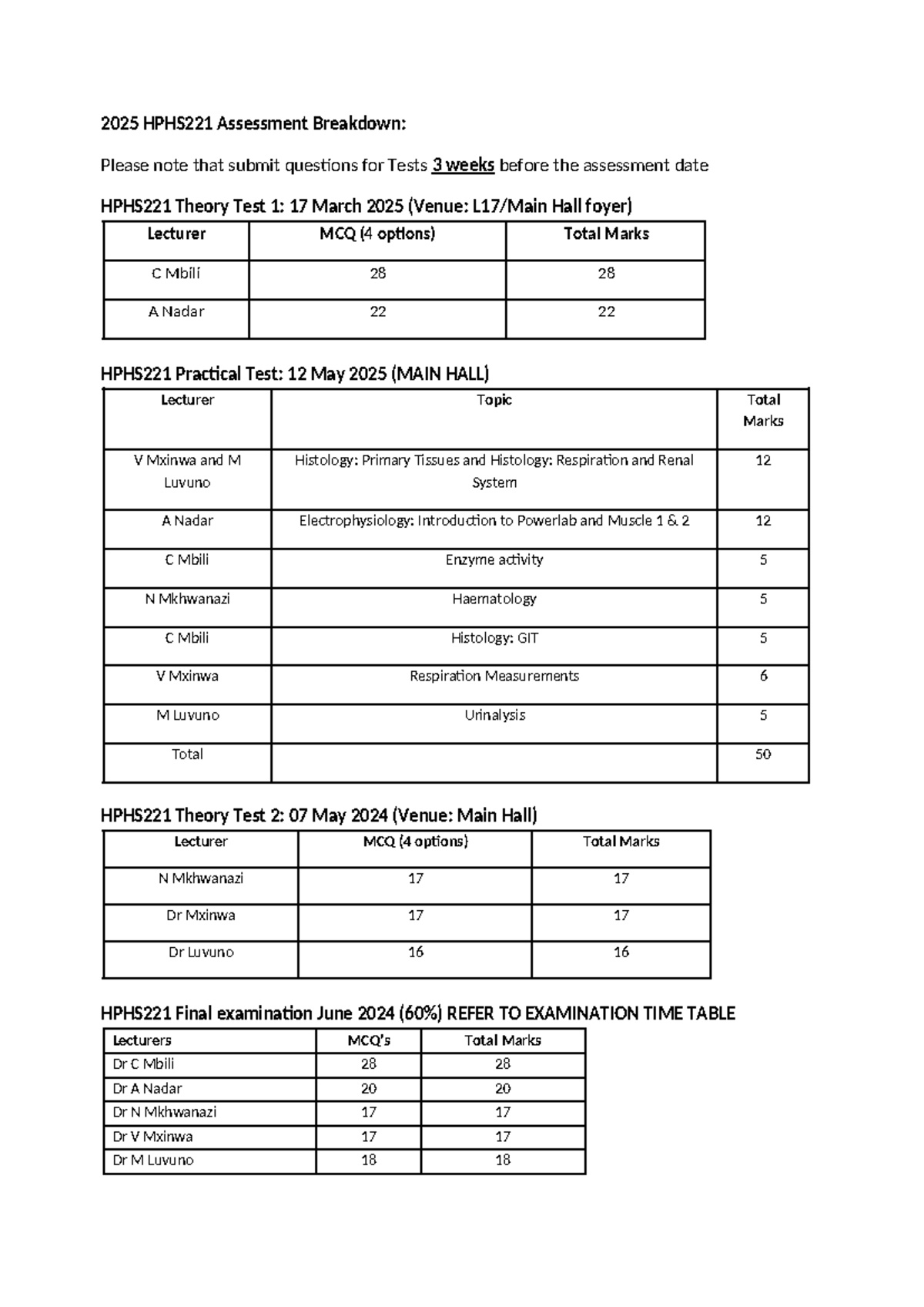 HPHS221 Test & Exam Breakdown Update for 2025 Academic Year - Studocu