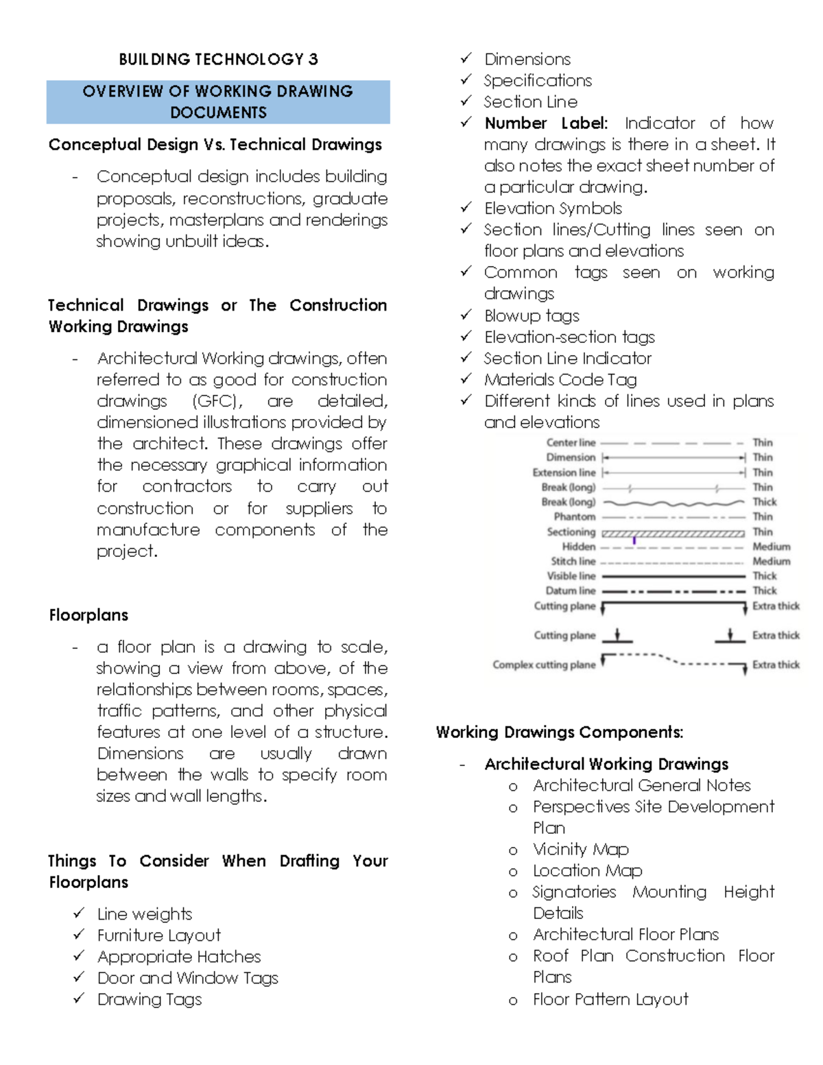 Building Technology 3 - BT3 Overview of Working Drawings and Materials ...