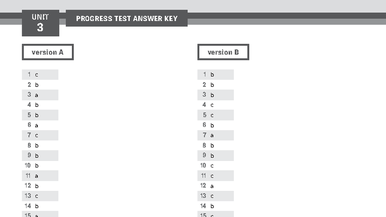 PB Am E B2 Unit 3 Progress Test Answer Key - Studocu