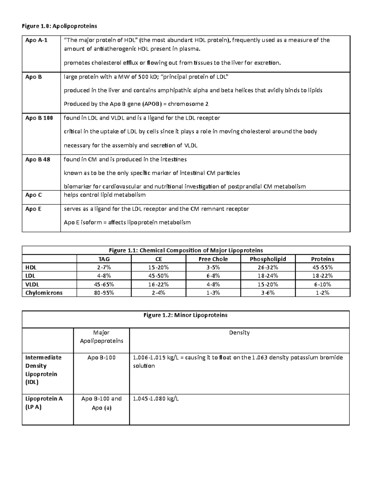 TDM - Therapeutic Drug Monitoring in Blood Transfusion and Banking ...