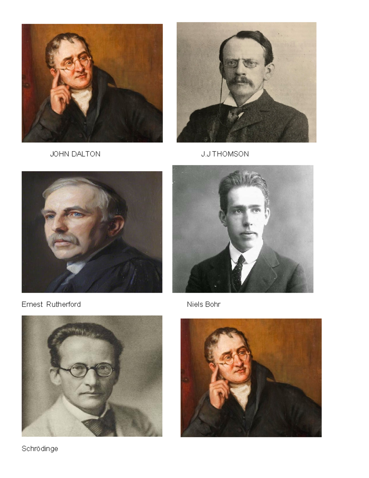 JOHN Dalton 012059 - Fisica, Quimica y Biologia - JOHN DALTON J THOMSON ...