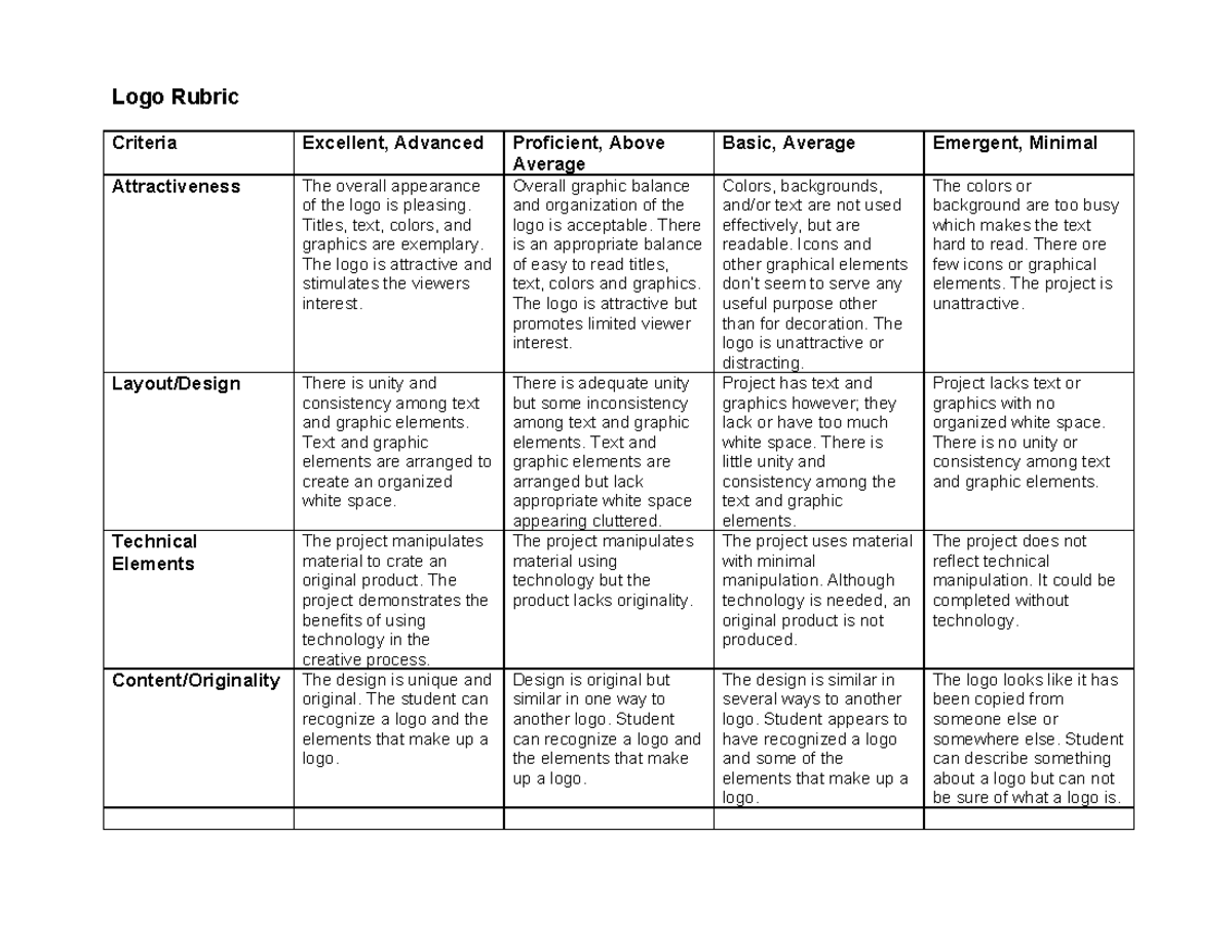 Logo Design Rubric