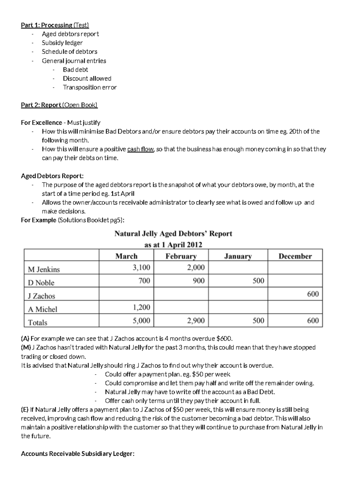 Aged Debtors Report & Strategies for Minimizing Bad Debts (Open Book ...