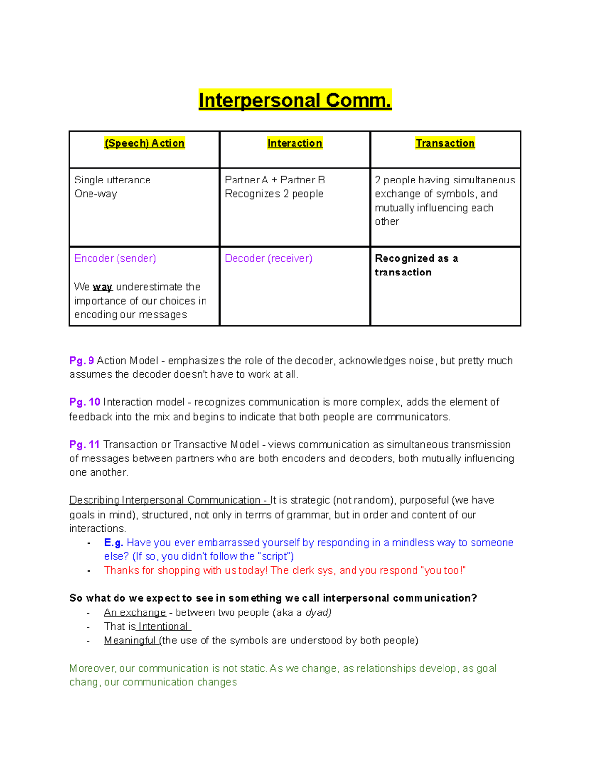 Interpersonal Comm Notes - Key Models & Communication Goals - Studocu