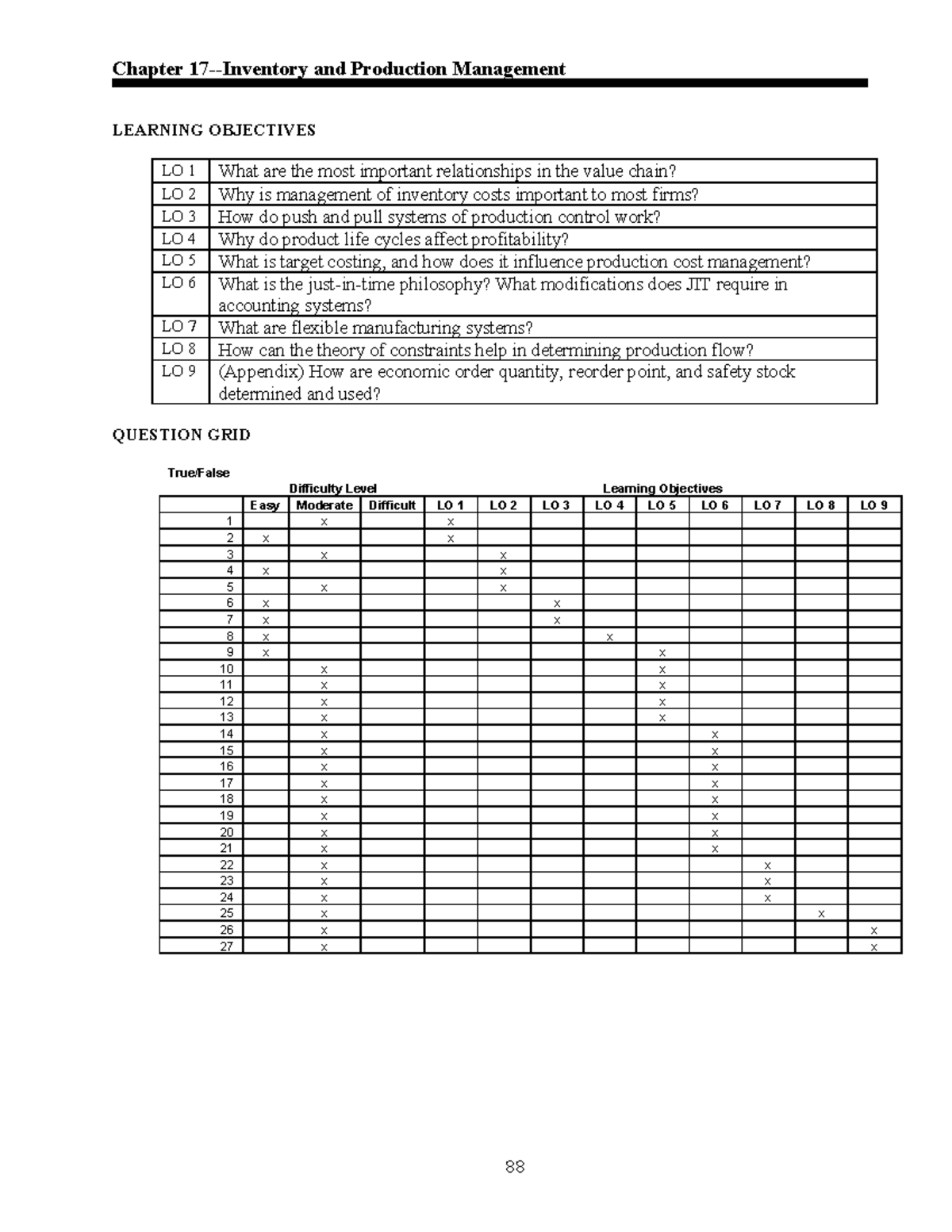 Chapter 3: Production Management and Inventory Control (Invmanage 3 ...