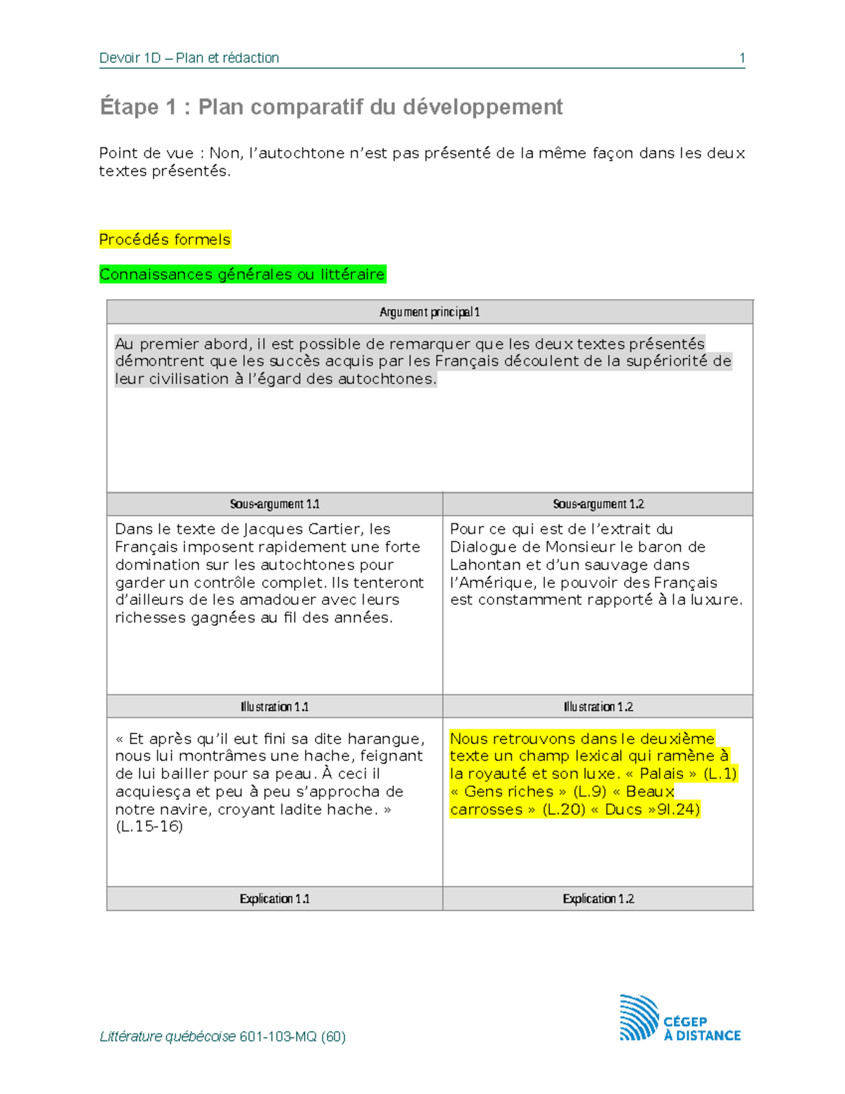 Devoir 1 : Analyse comparative des représentations autochtones - Studocu