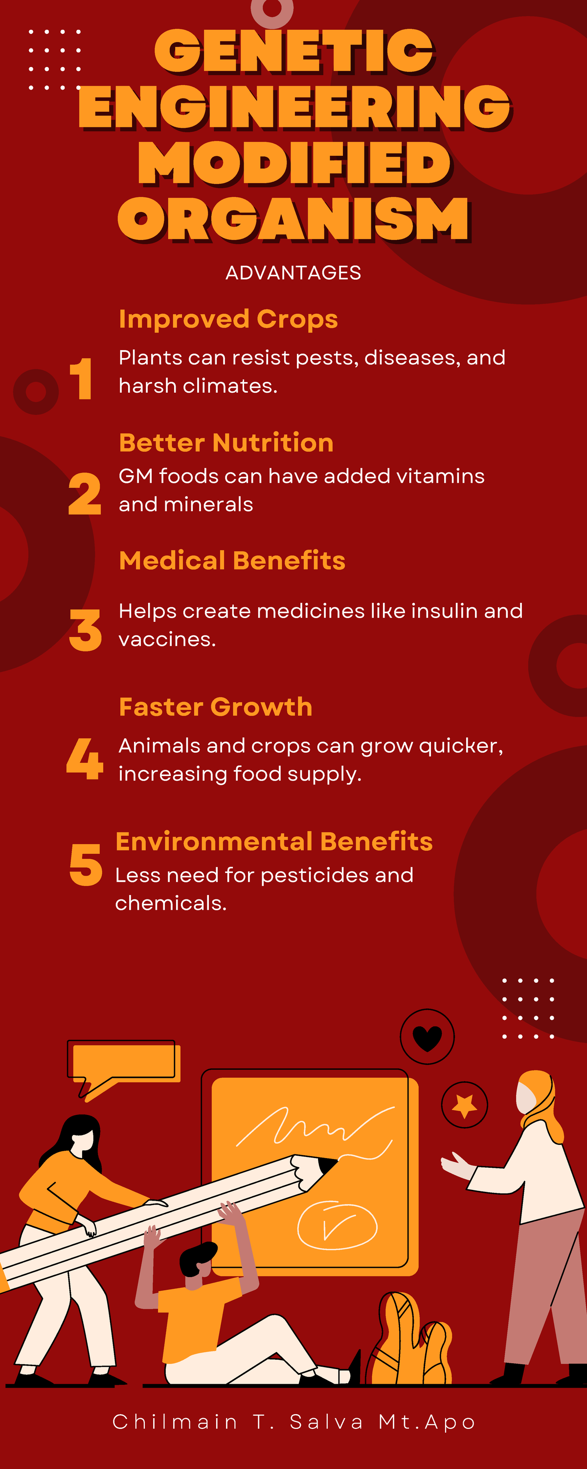 GEN 101: Advantages of Genetically Modified Organisms - Studocu